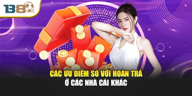 Hoàn Trả Cược – Bí Quyết Lấy Lại Vốn Và Tối Ưu Lợi Nhuận 1 Các ưu điểm so với hoàn trả ở các nhà cái khác